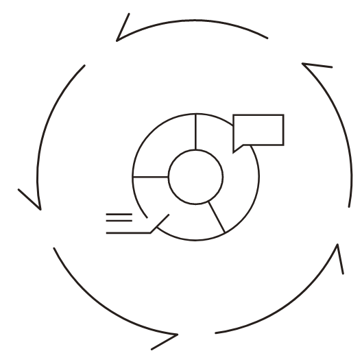 ロゾパンサンのソリューション